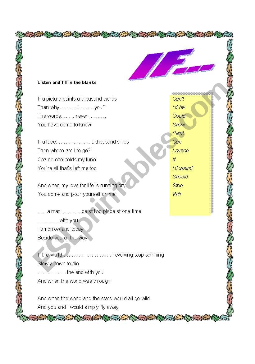 Conditional sentence type 1 and 2