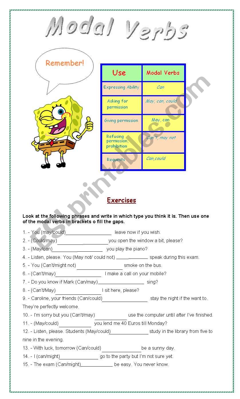  Modal Verbs Explanation And Exercises Worksheet Jesid