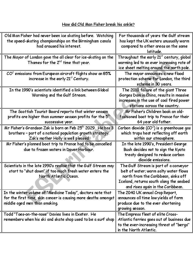 Global Warming Mystery worksheet