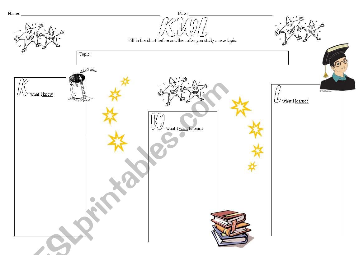 kwl chart worksheet