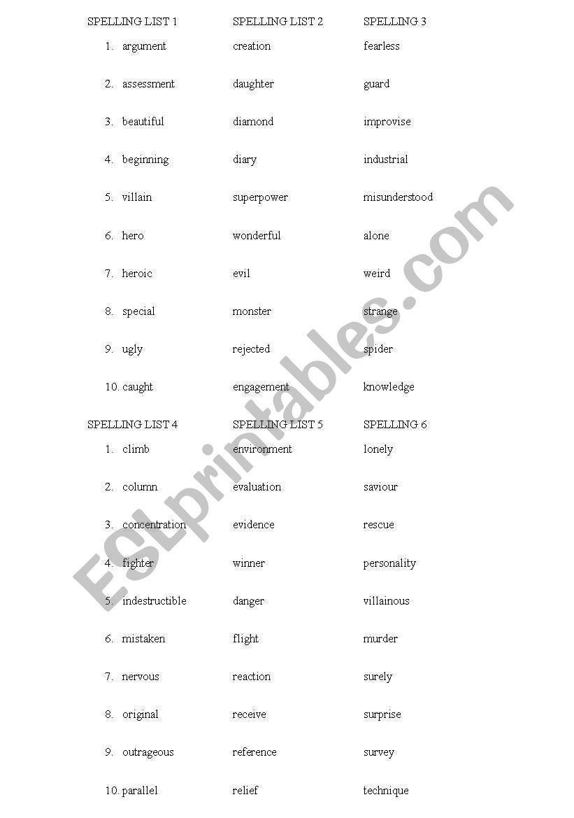 Spelling List - common spelling errors