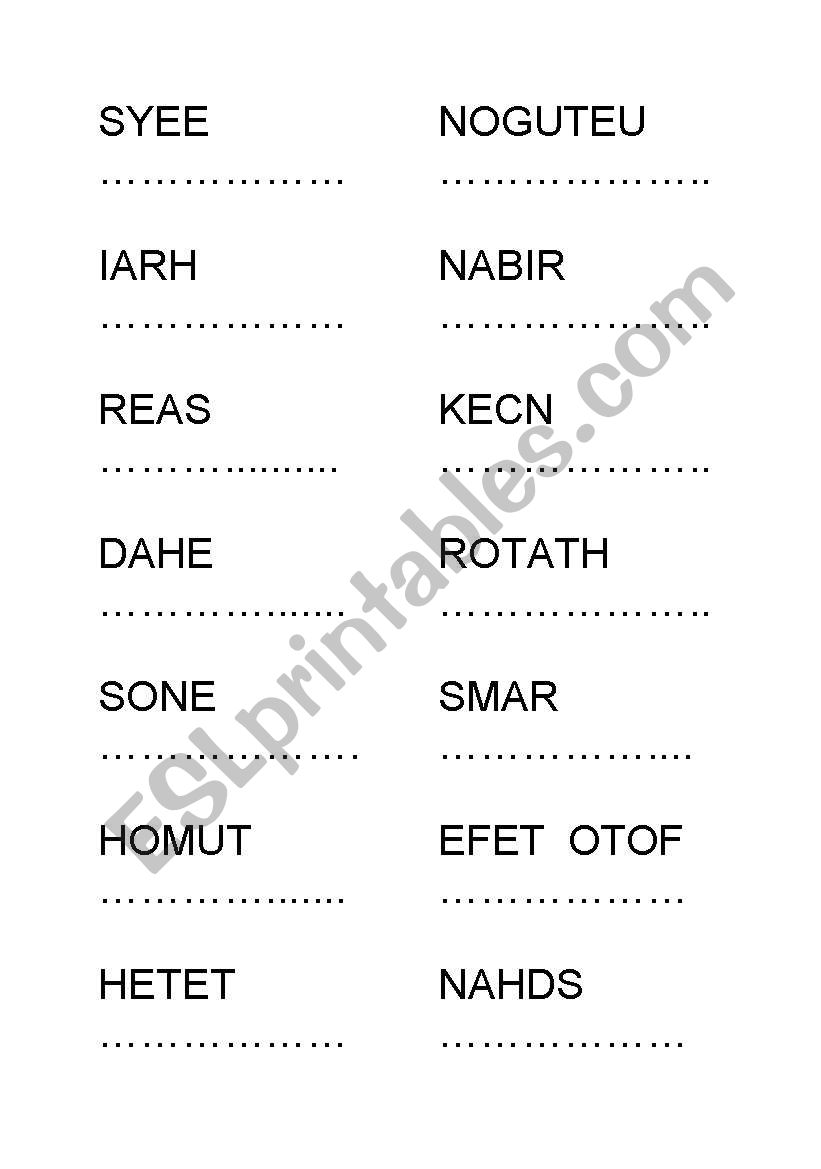 Body Parts worksheet