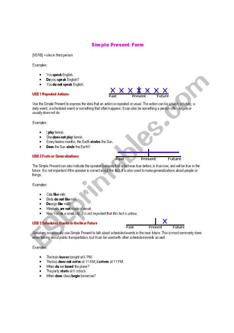 SIMPLE PRESENT FORM worksheet