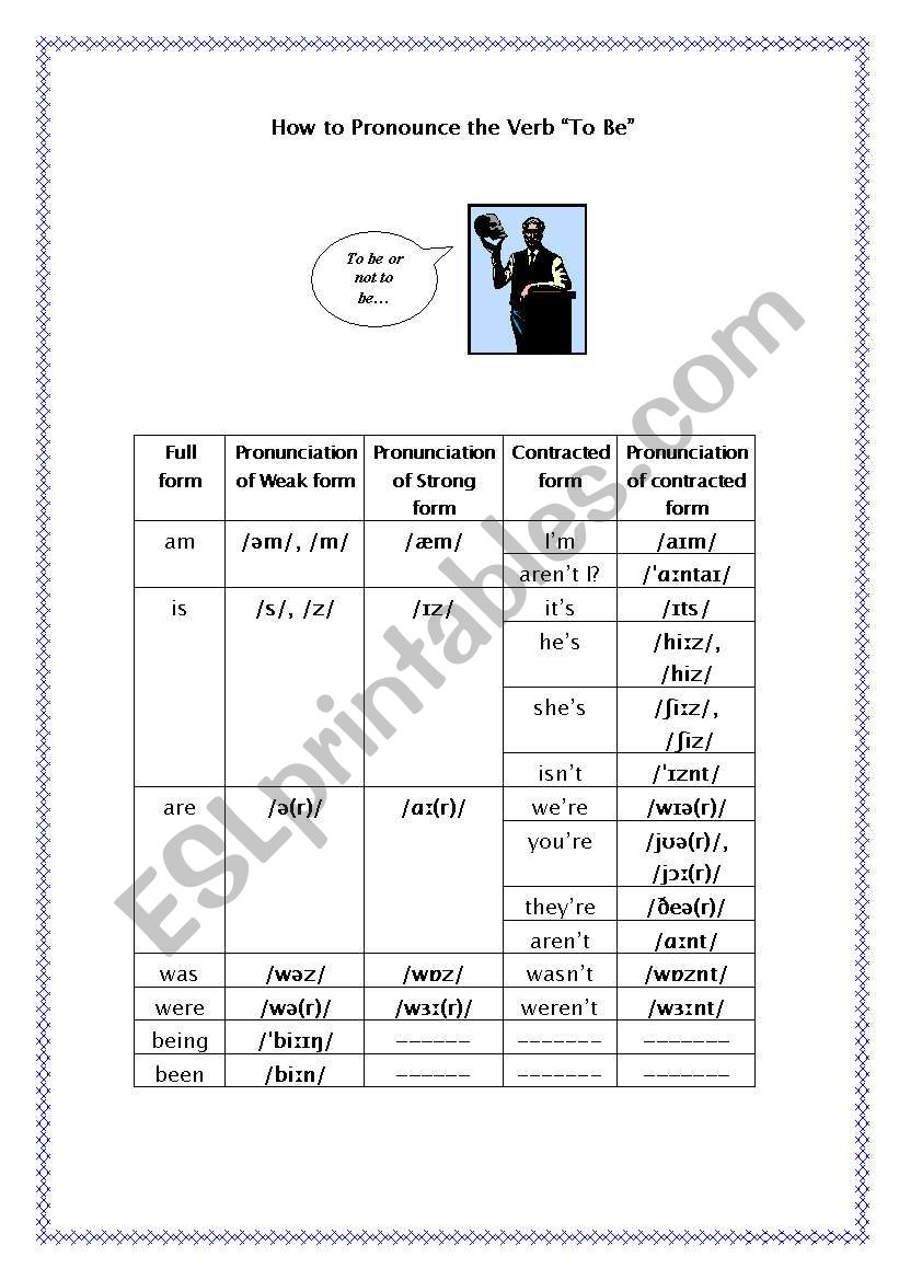 English Worksheets How To Pronounce The Verb to Be 