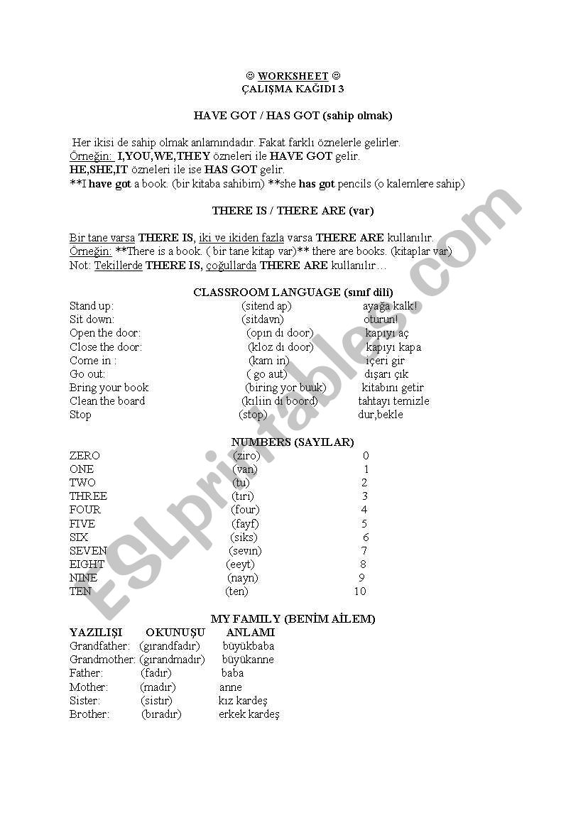 self study worksheet