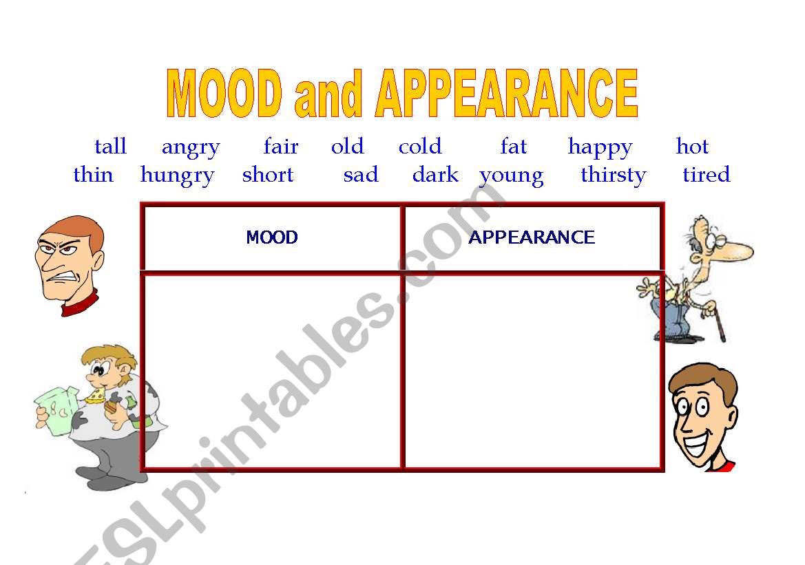 Mood and appearance worksheet