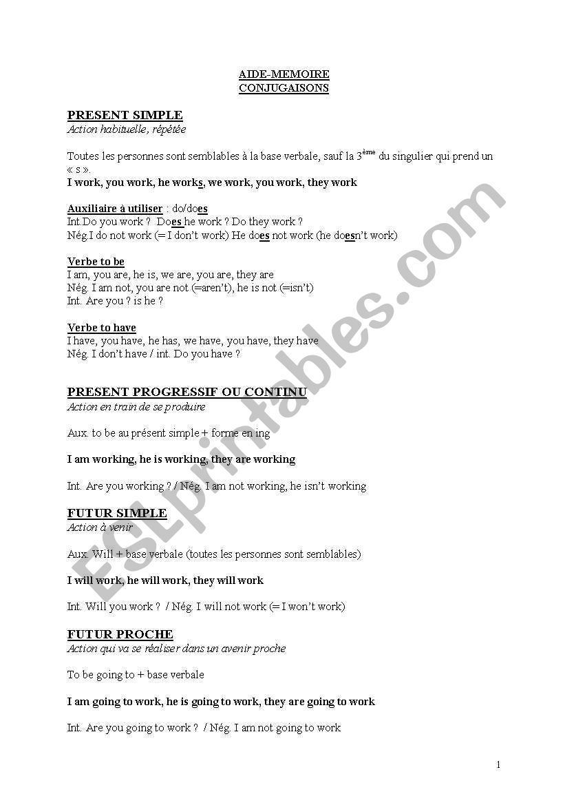 aide mmoire conjugaison worksheet