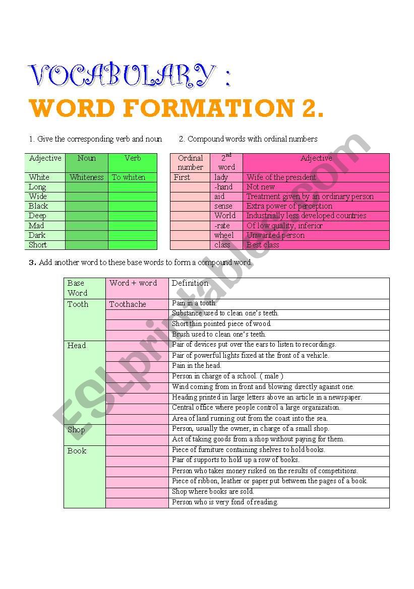 VOCABULARY : Word Formation 2 ( With Answer Key )