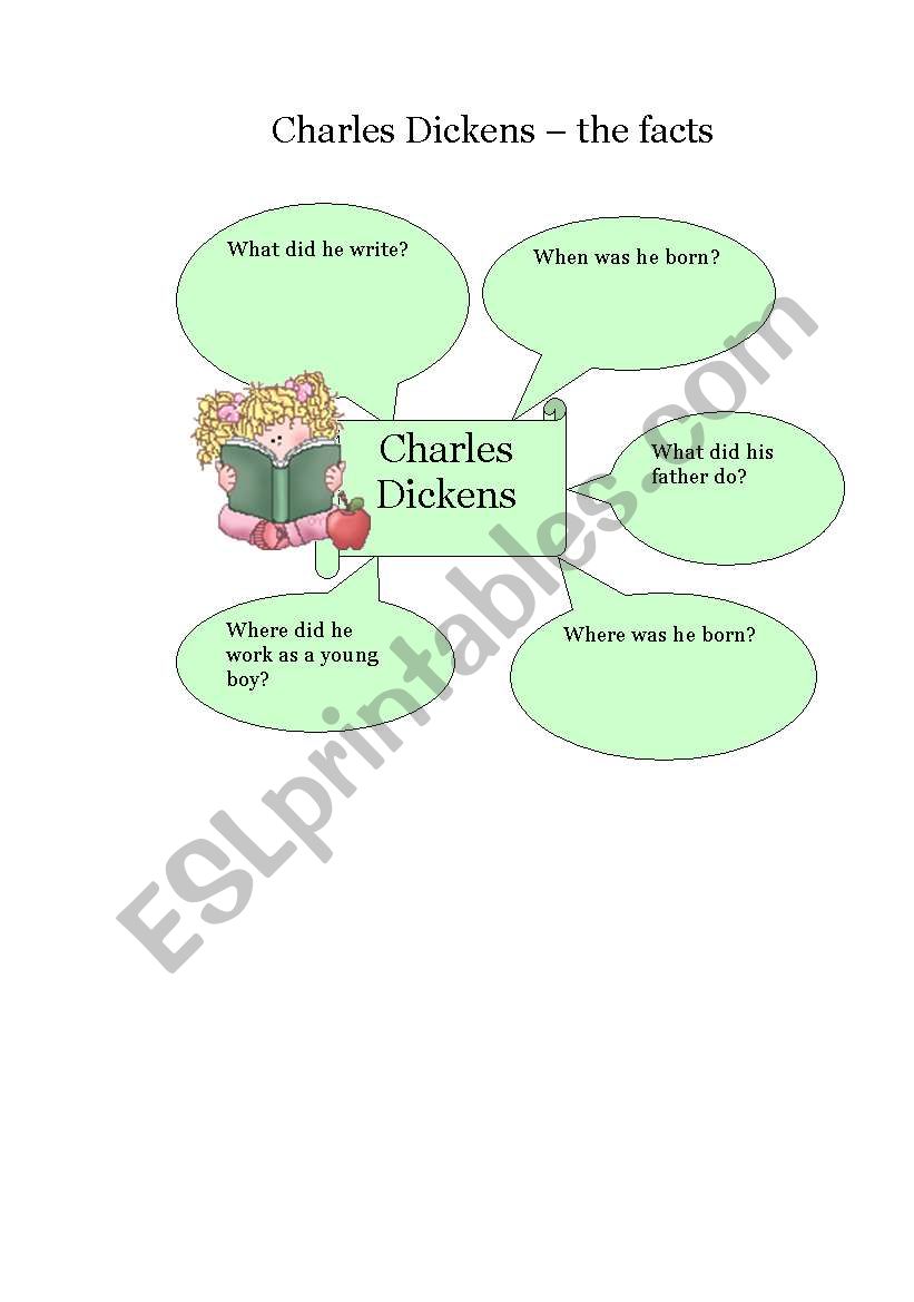 Dickens facts worksheet