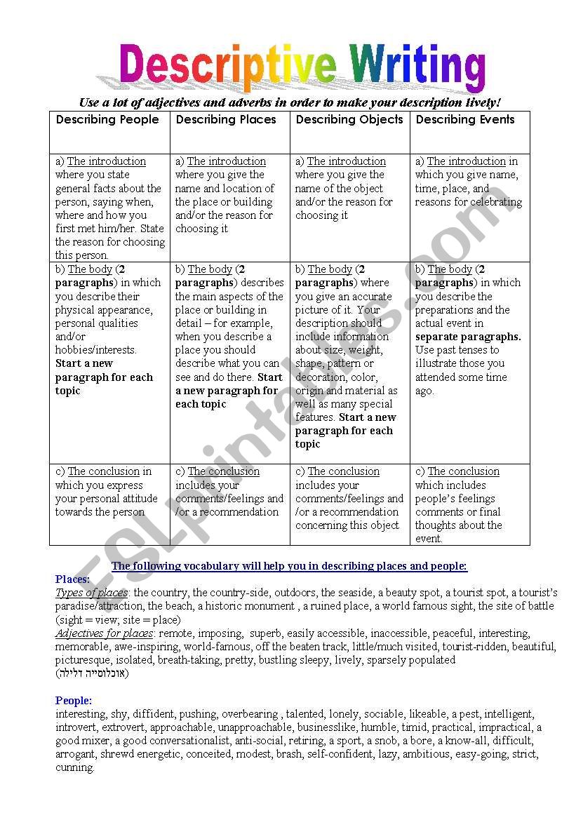 3rd grade descriptive writing worksheets pdf