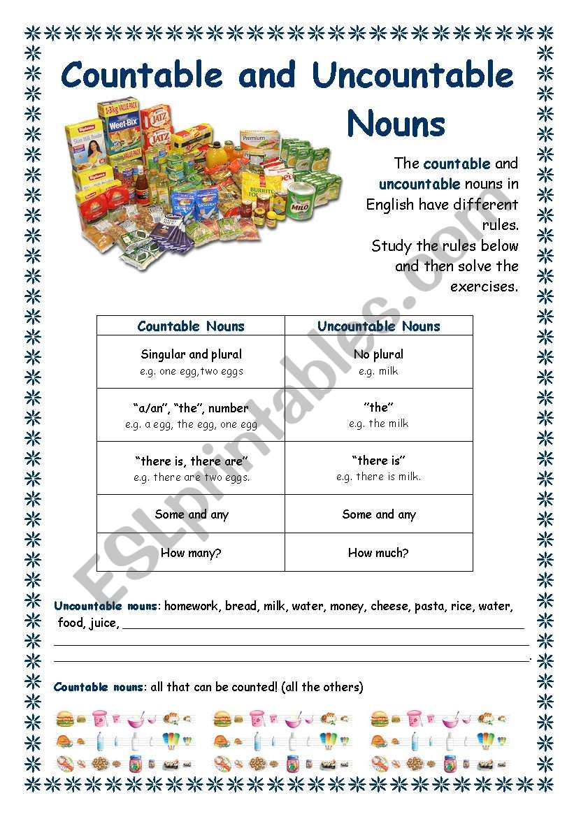 Countable And Uncountable Nouns Some Any How Much many ESL 