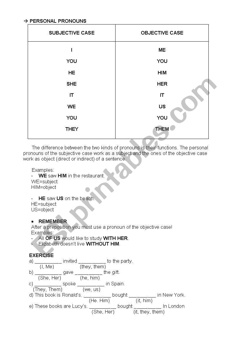 Personal Pronouns worksheet