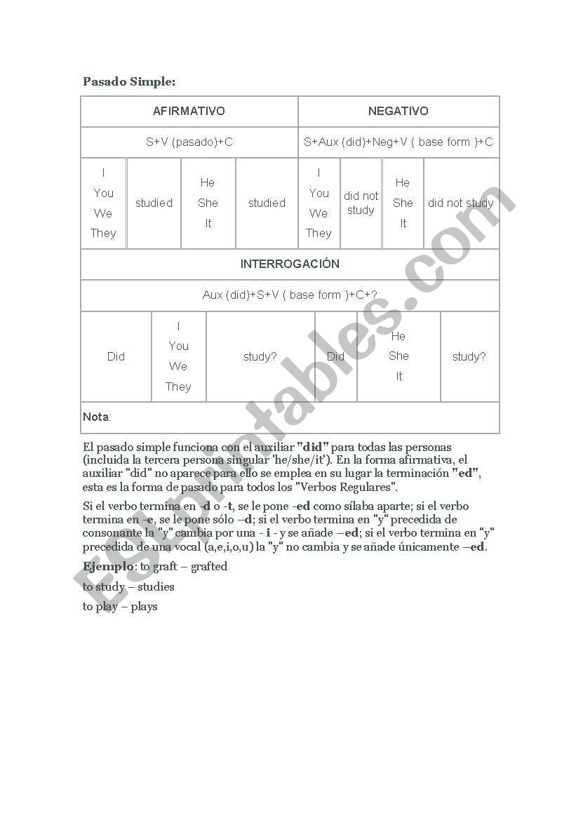 grammar2 worksheet