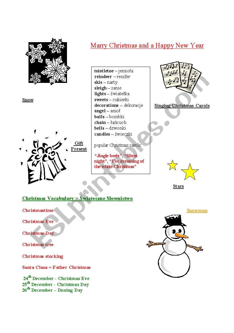 Basic information about Christmas