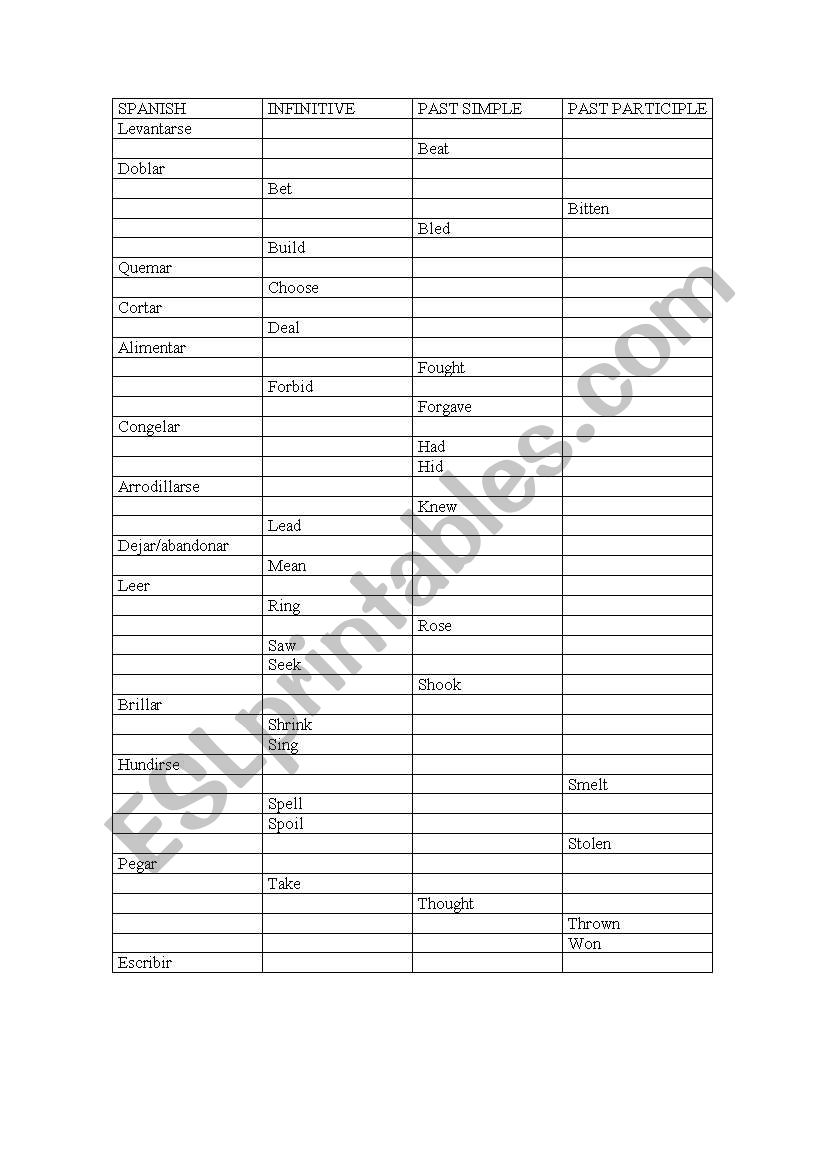 Irregular Verbs Test worksheet