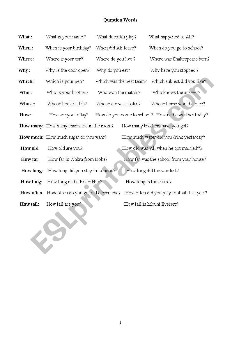 Question Words worksheet