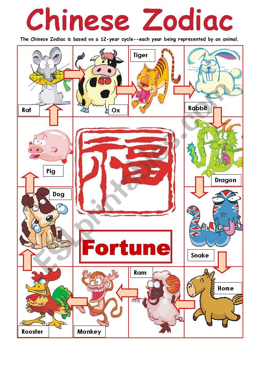 Animated Chinese Zodiac ESL Worksheet By Fayefaye