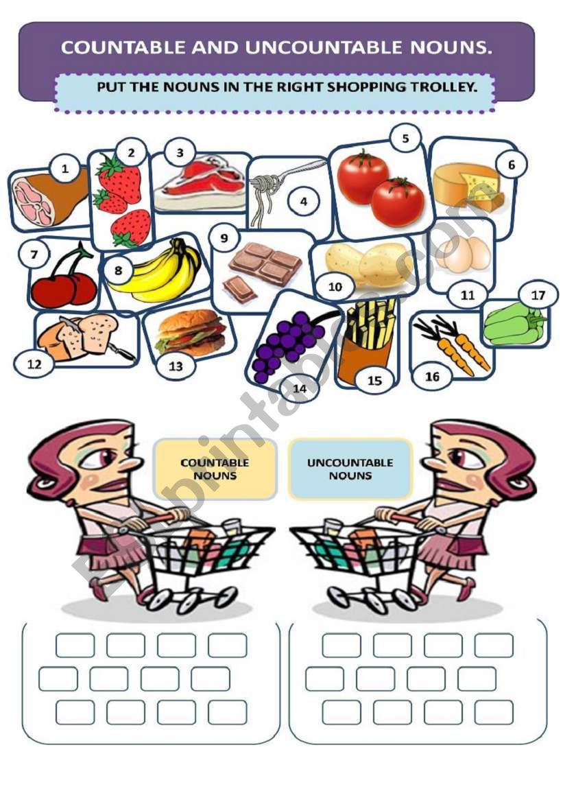 Countable Nouns Vs Uncountable Nouns Worksheet All Esl 4D5