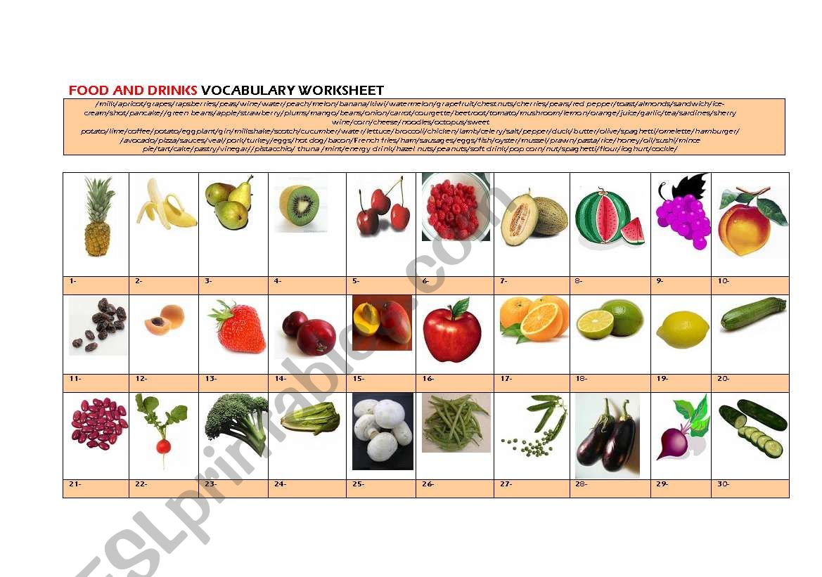 FOOD AND DRINK CHART PART 1 ESL Worksheet By Joebcn