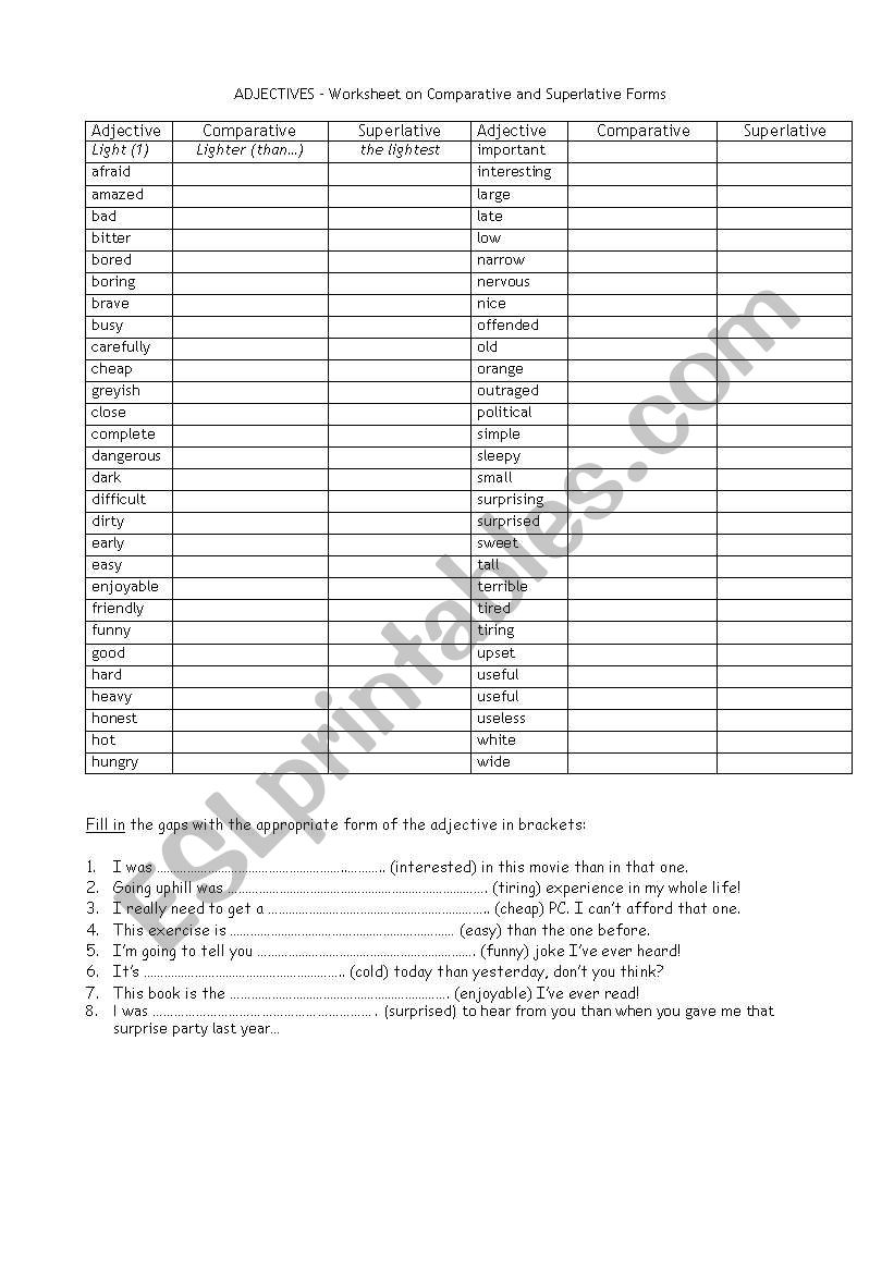 ADJECTIVES  Worksheet on Comparative and Superlative Forms