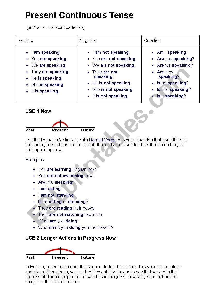 Present Continuous Tense worksheet