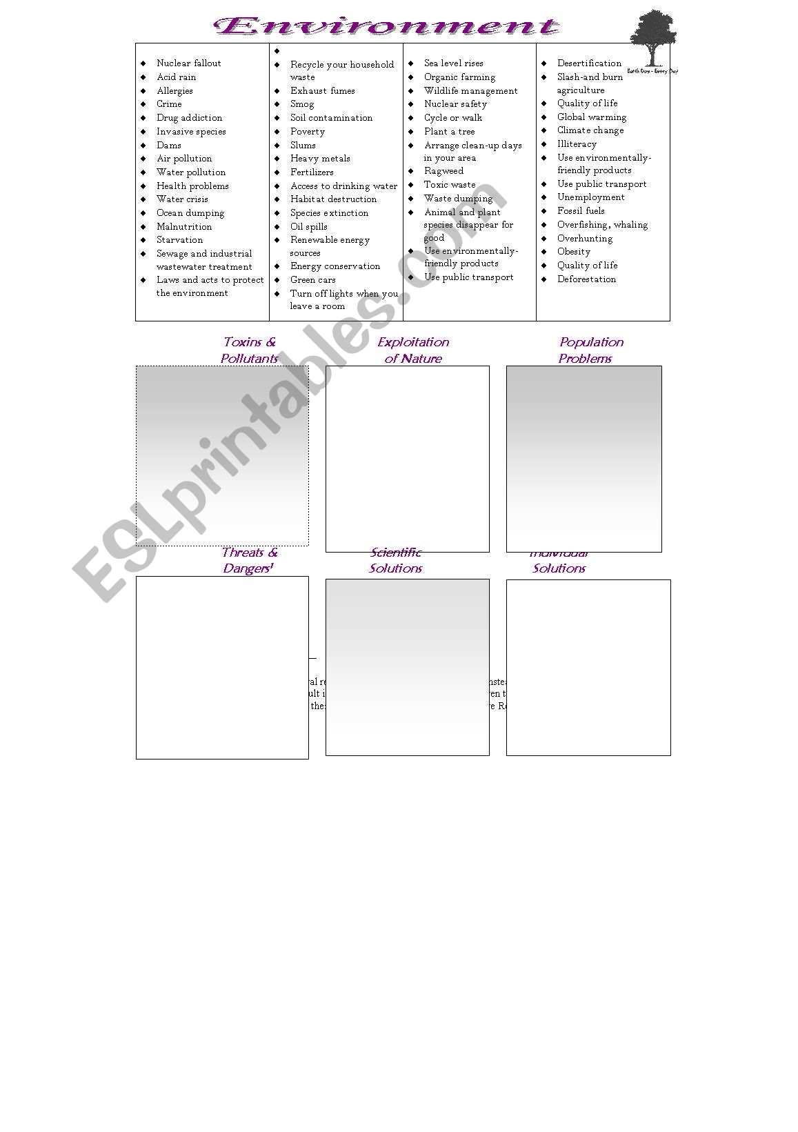 ENVIRONMENT worksheet