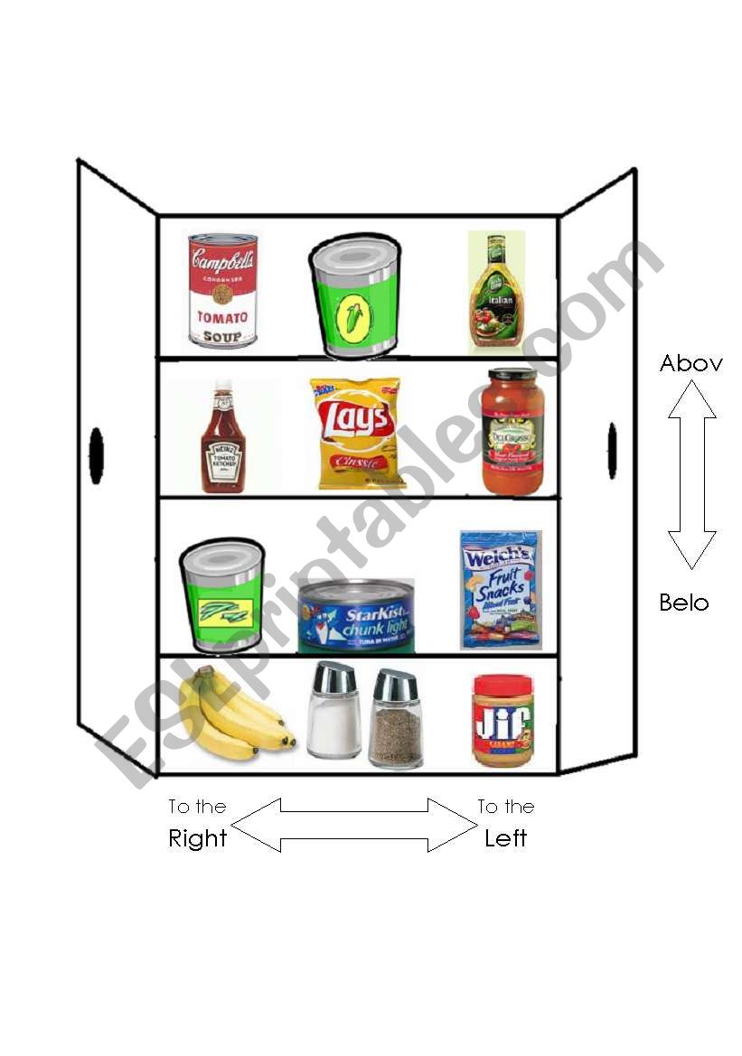 prepositions above below to the right and to the left