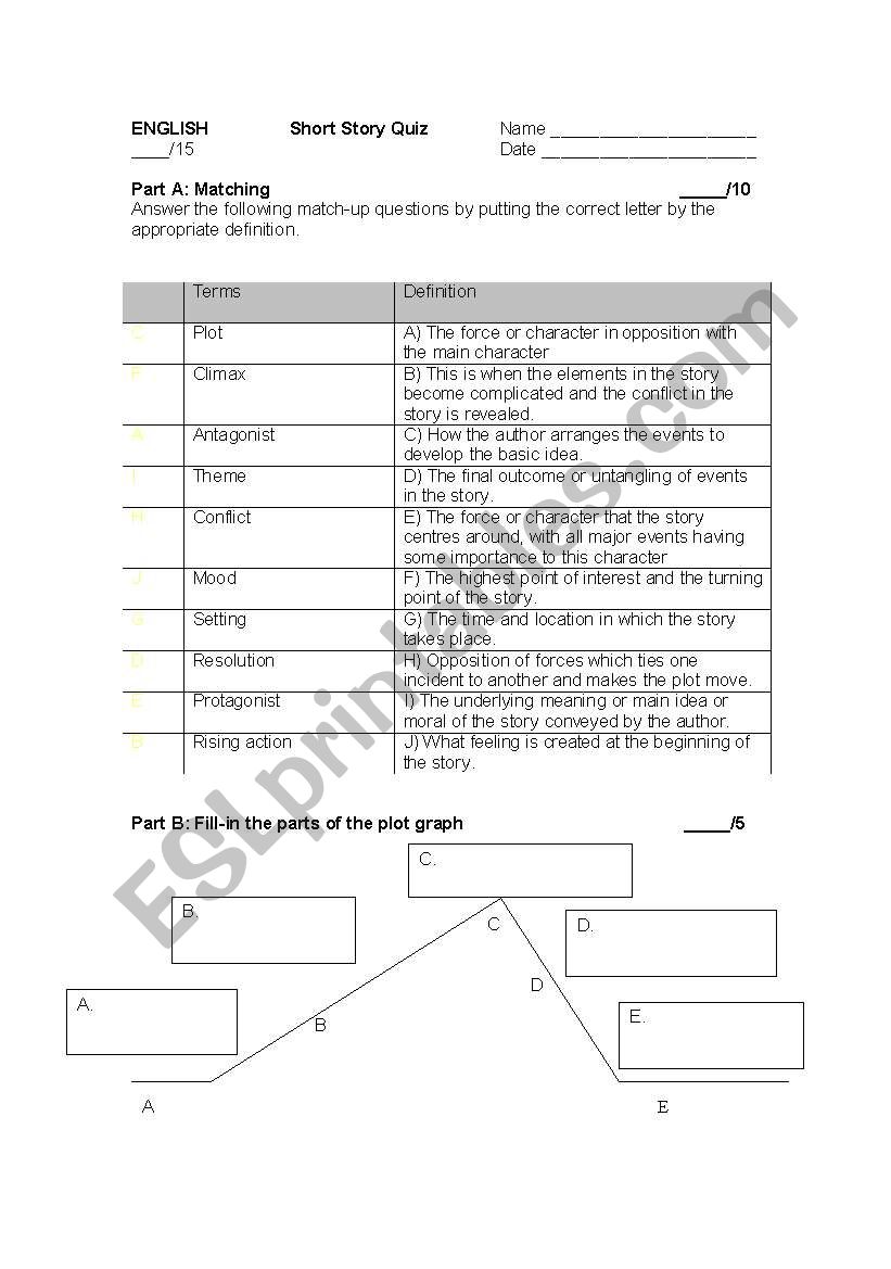 Parts Of A Short Story Quiz ESL Worksheet By Tdsb2009