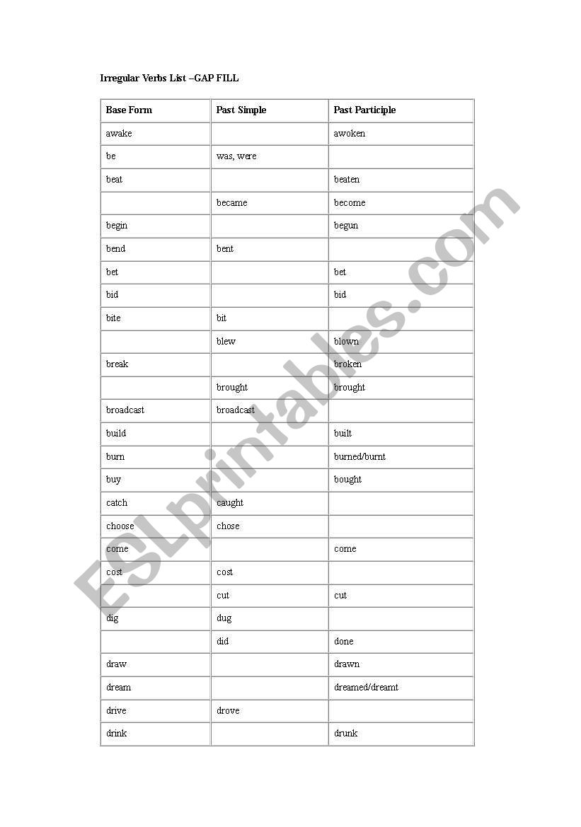 Irregular verbs gap fill worksheet