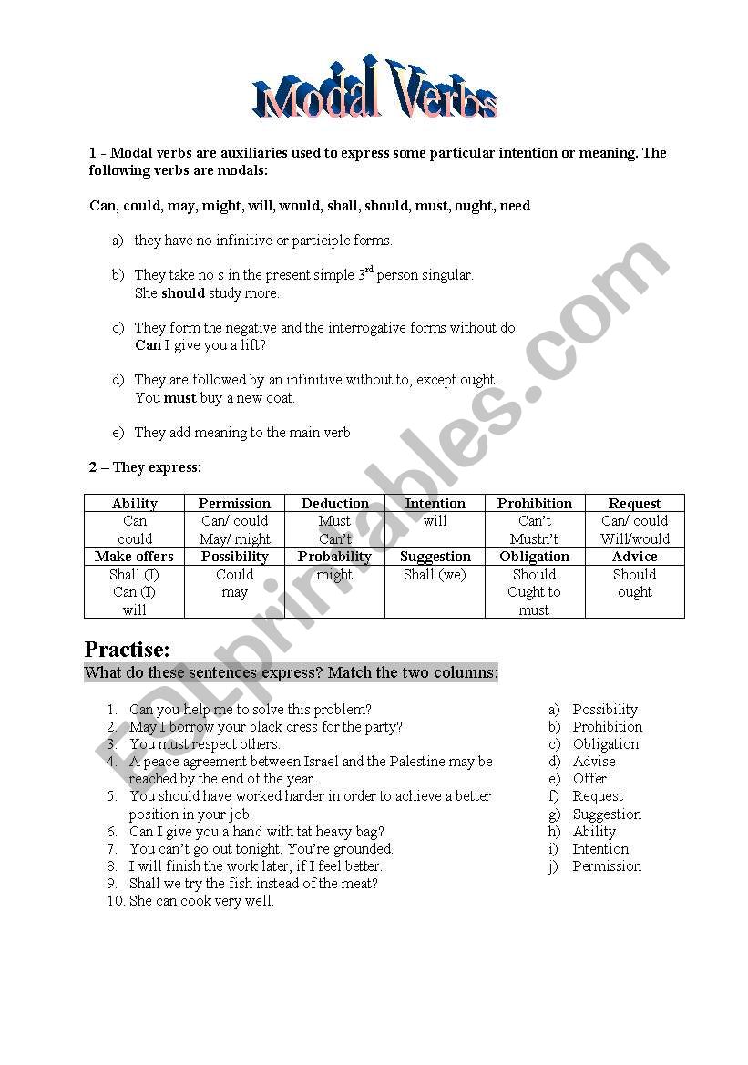 Modal Verbs worksheet