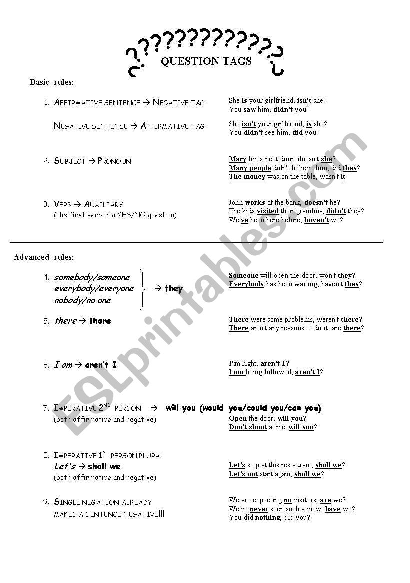 Question Tags - theory worksheet
