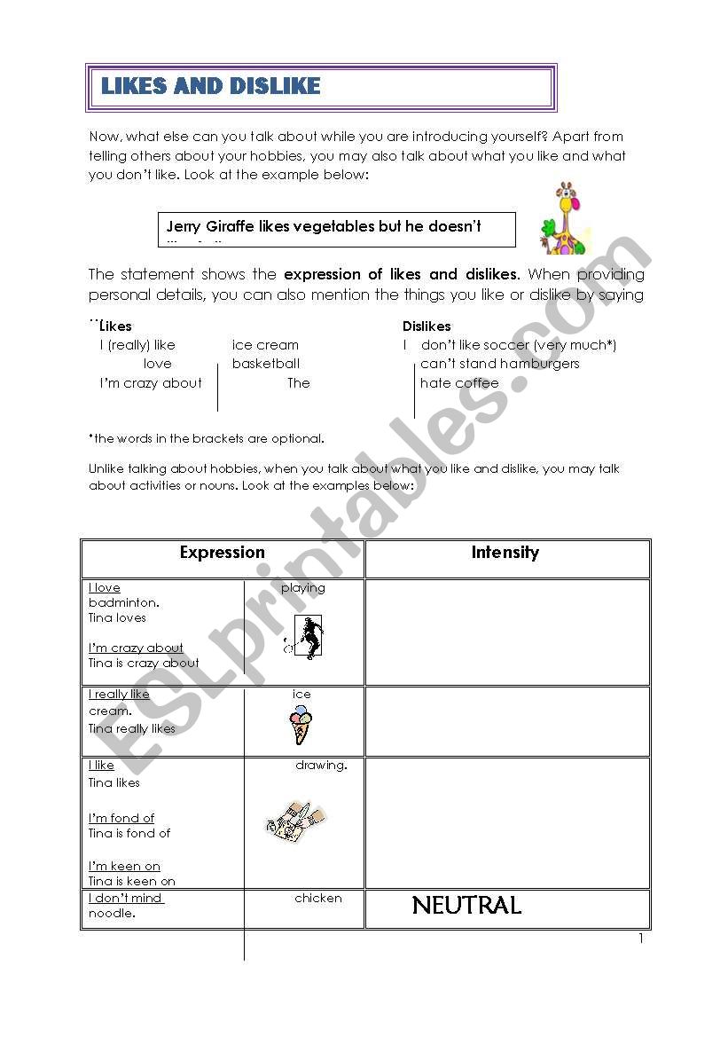 Likes and Dislikes- Grammar Help