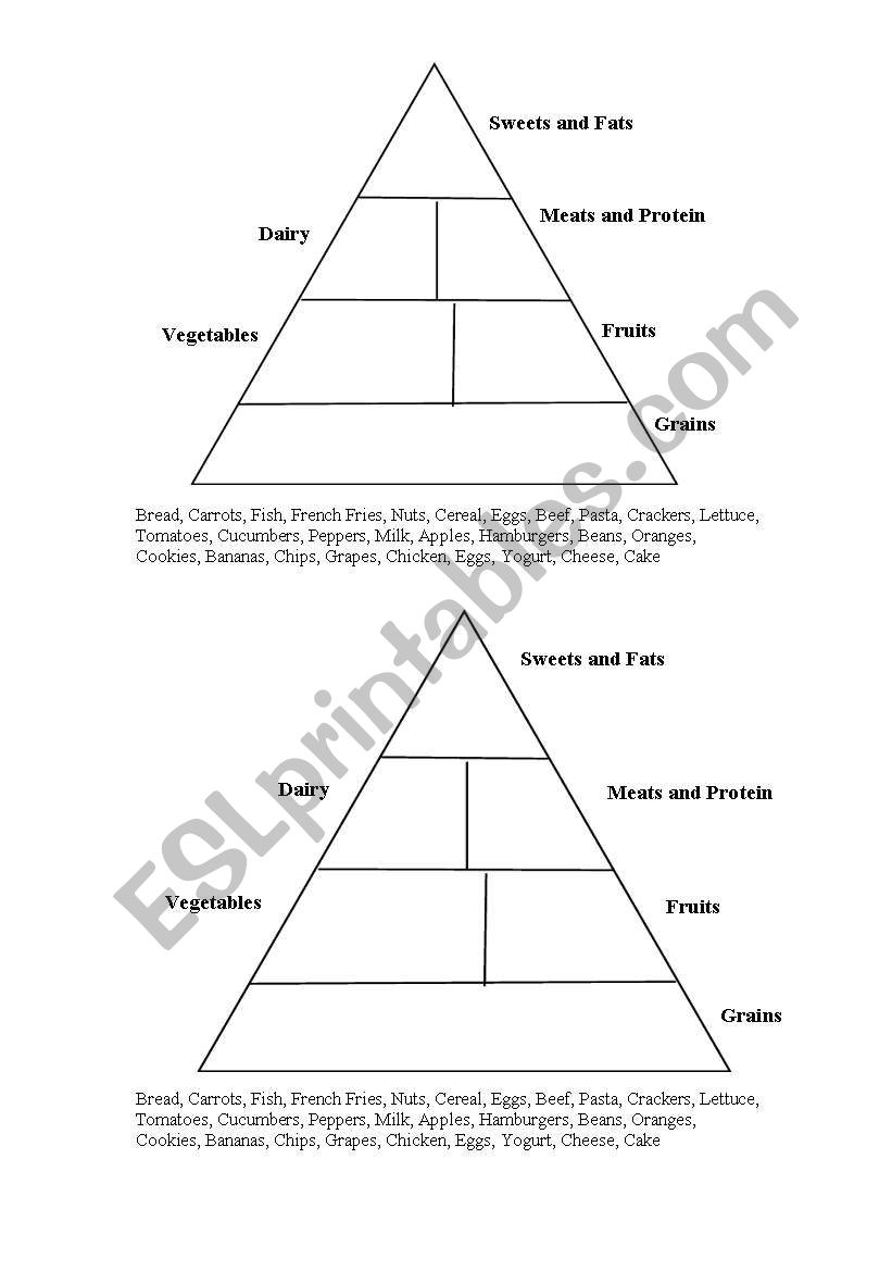 English Worksheets Food Pyramid 1064