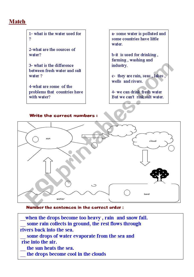 weather worksheet