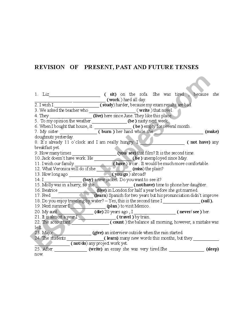 Practice on Present, Past and Future tenses