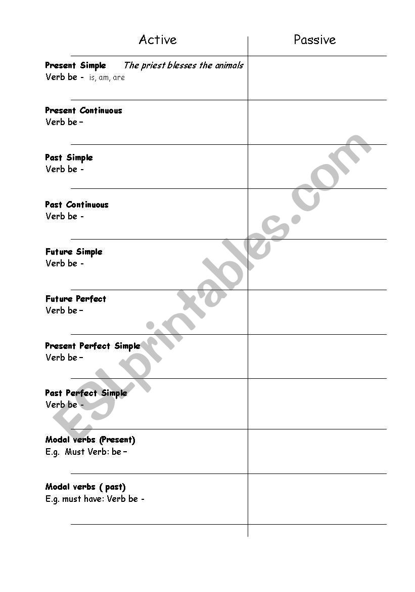 passive voice worksheet worksheet