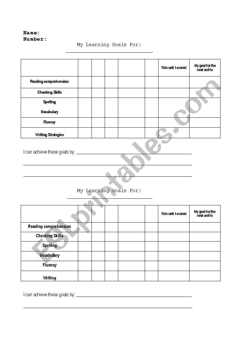 Learning Goals Record Sheet for Language Arts