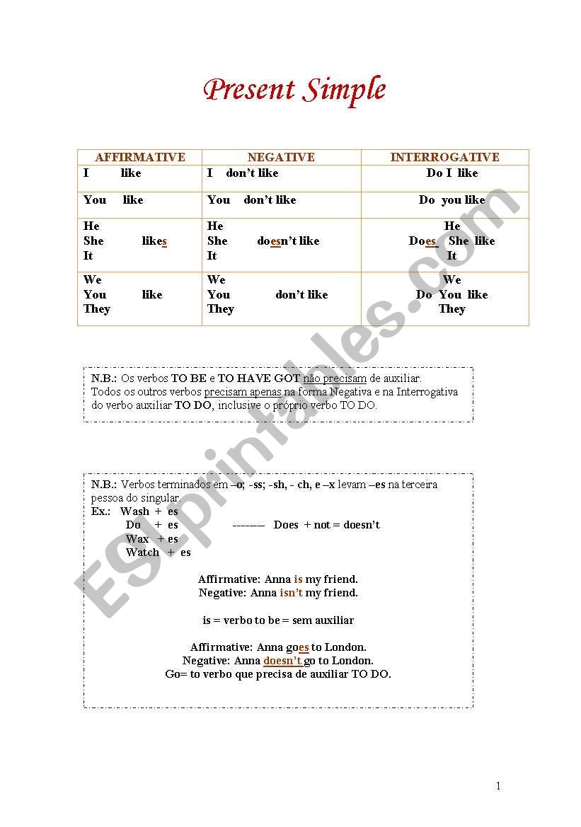 Present Simple worksheet