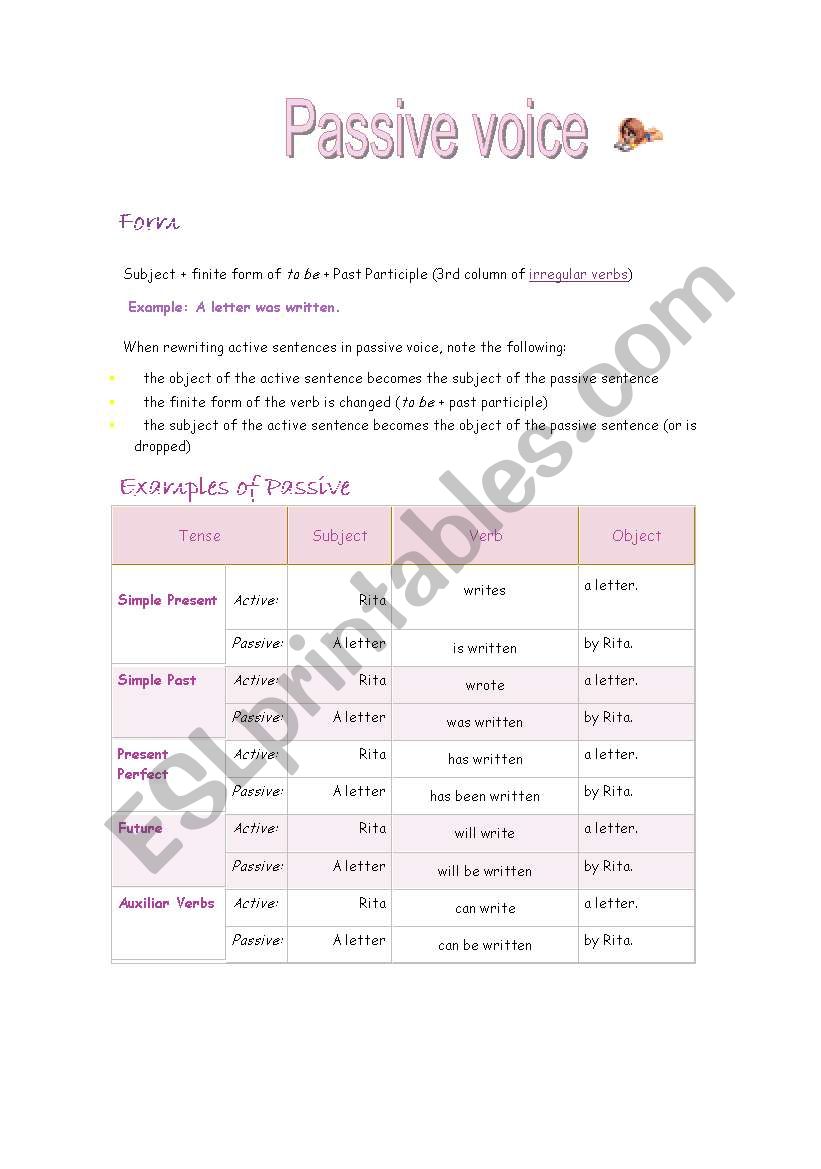 passive voice 12 worksheet