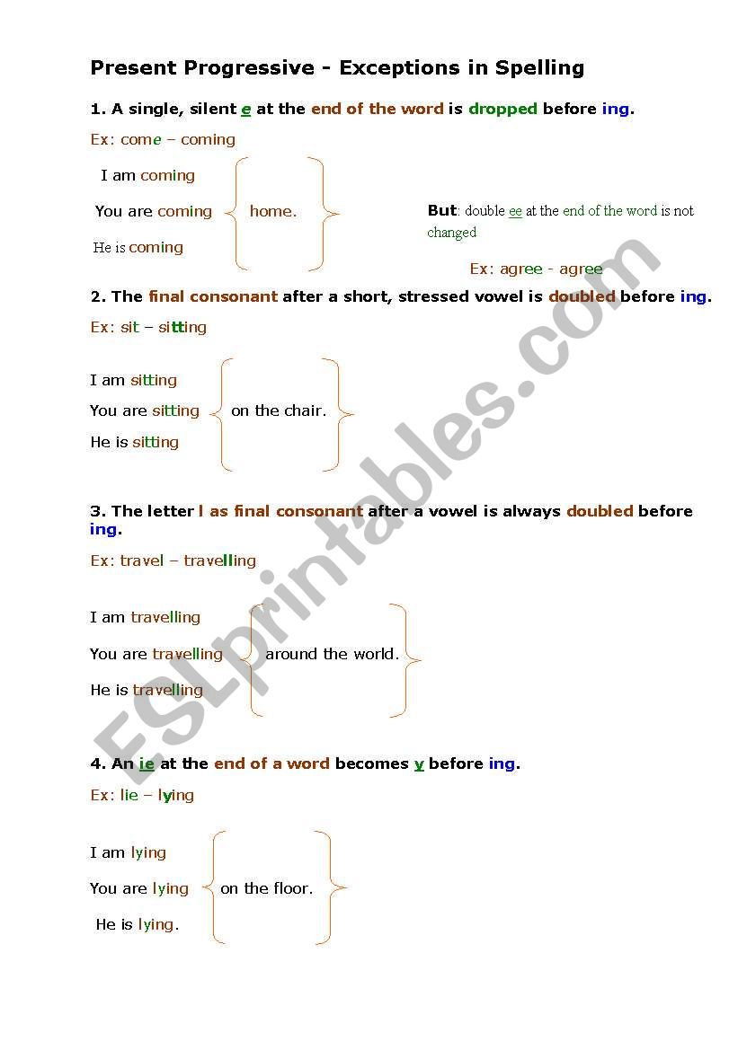 Present Progressive - Exceptions in Spelling 