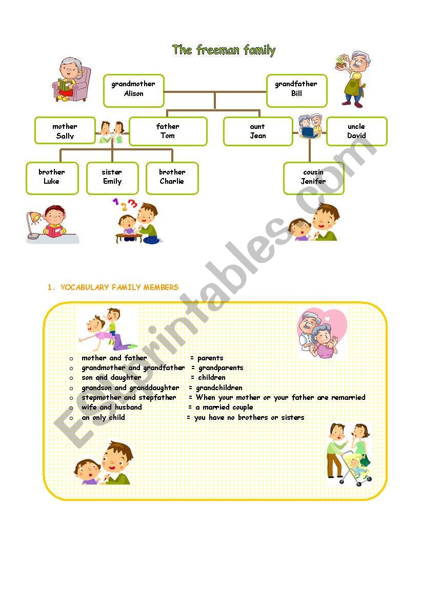 family 1 worksheet