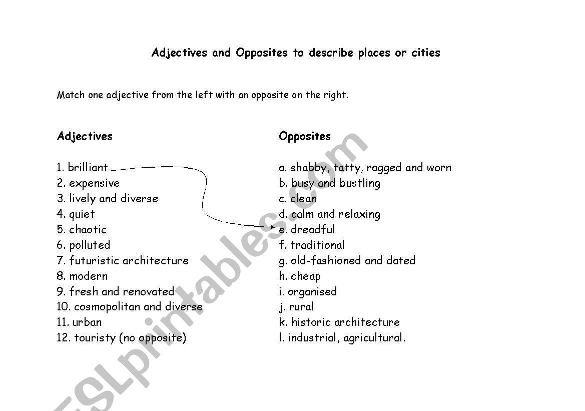 Adjectives To Describe Places cities advanced ESL Worksheet By Velasco