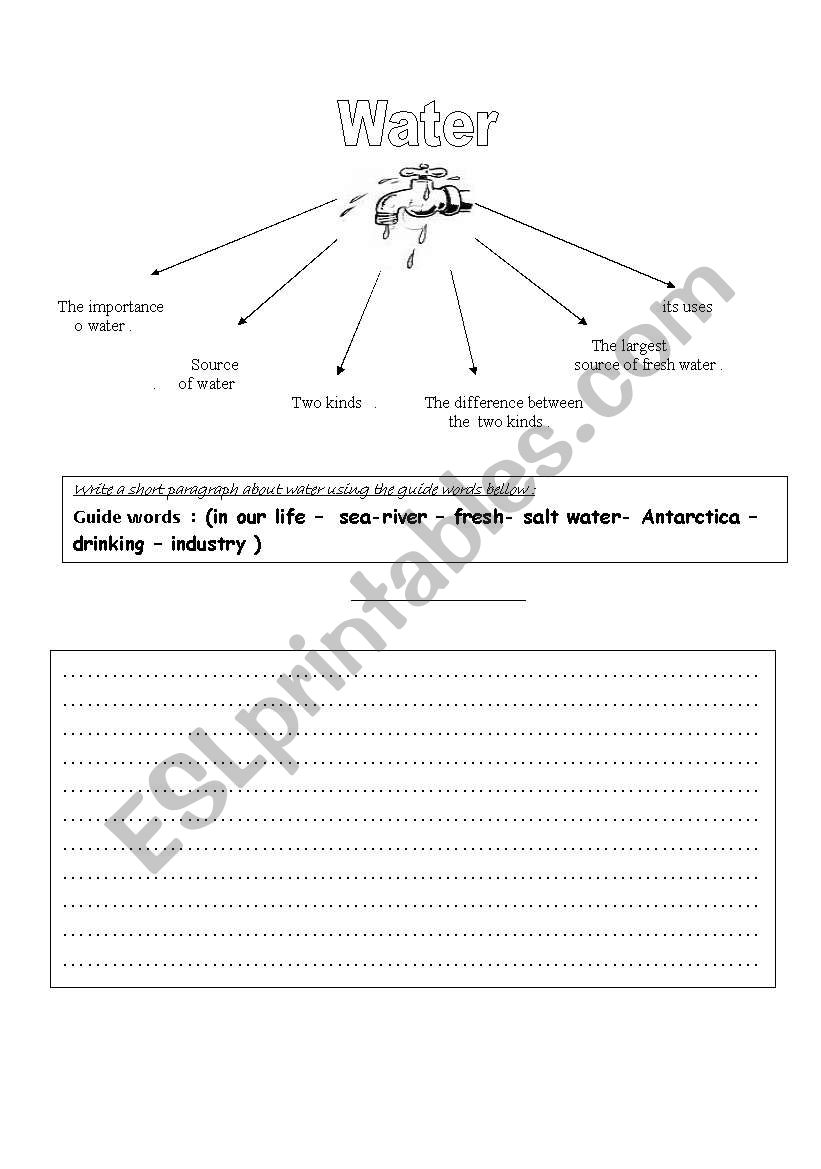 water worksheet