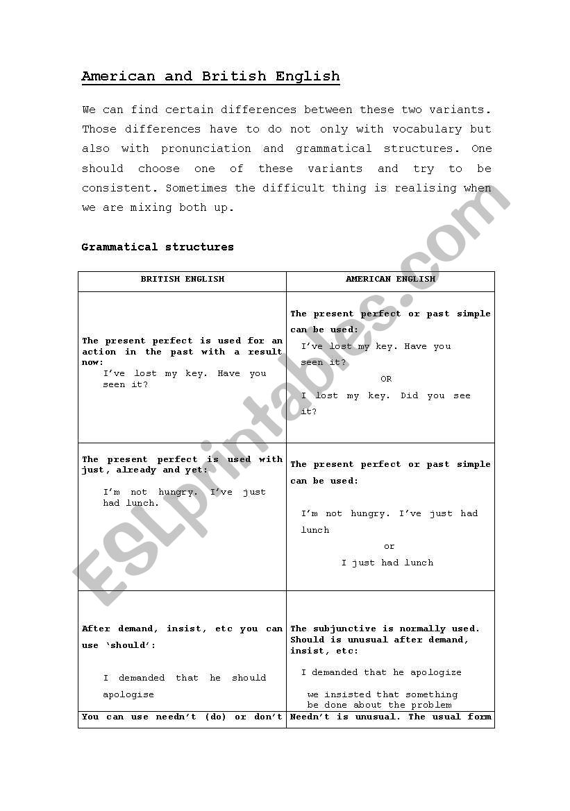 American and British English worksheet