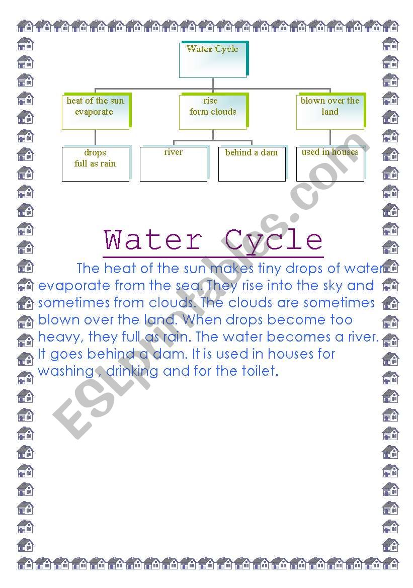 water worksheet