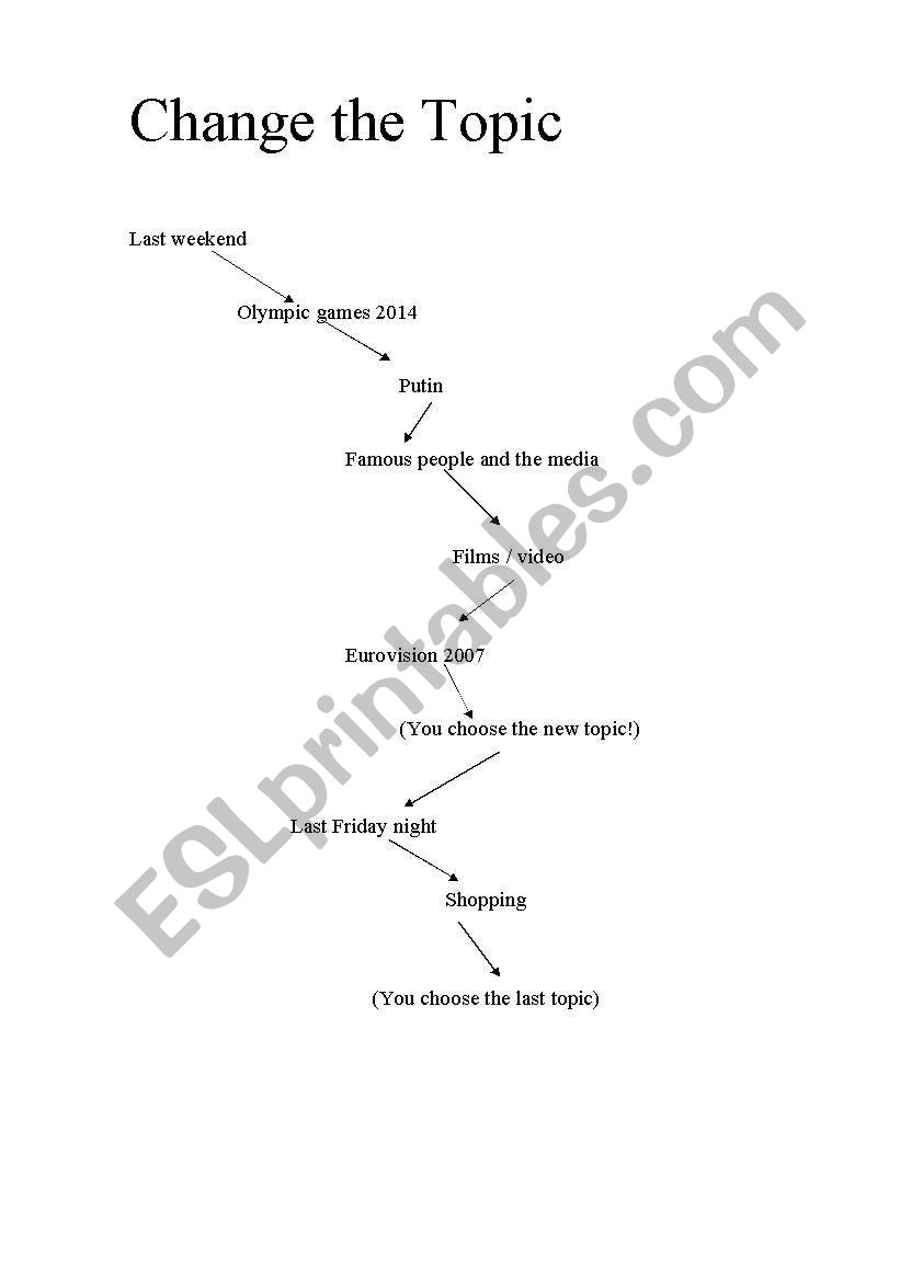 Change the topic worksheet