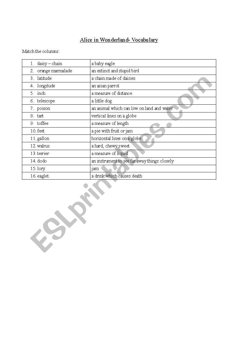 Alice in Wonderland- match the columns worksheet