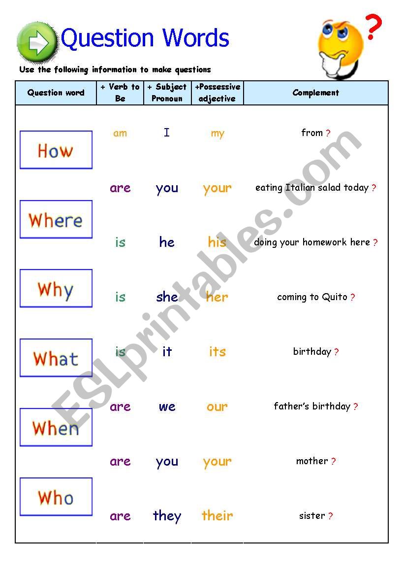 1-1-wh-questions-worksheets-wh-questions-english-worksheets
