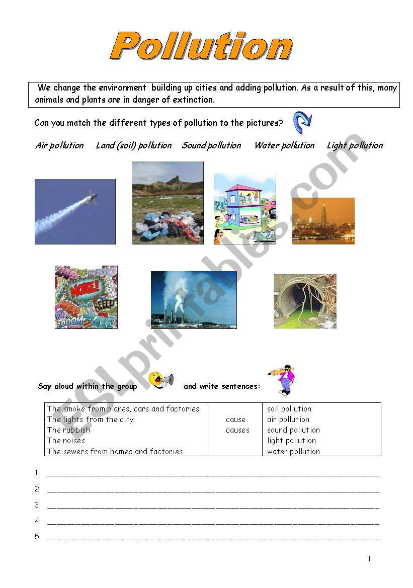 Types Of Pollution English Esl Worksheets In 2020 Pollution - Bank2home.com