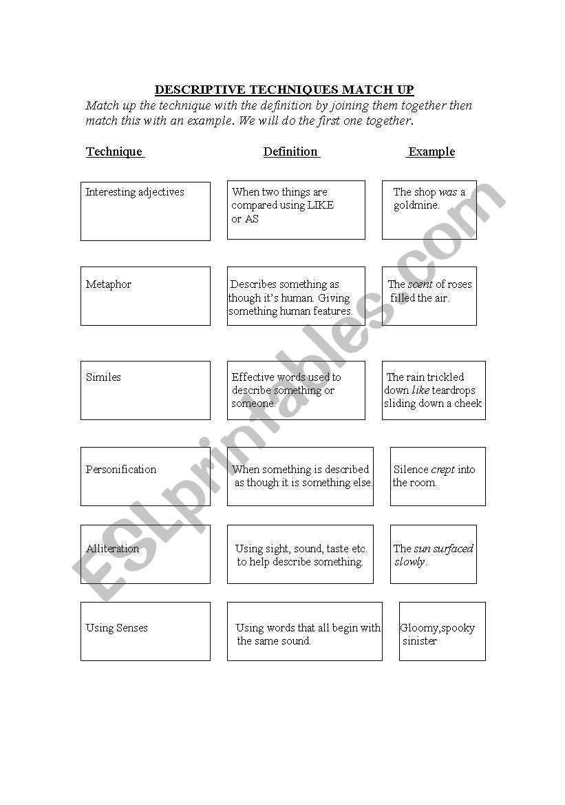 descriptive writing techniques